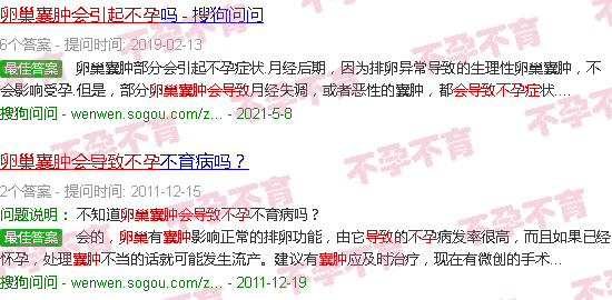 汕头卵巢*会导致不孕吗