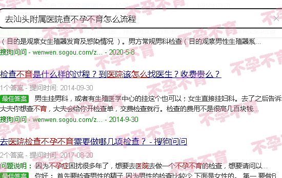 去汕头附属医院查不孕不育怎么流程