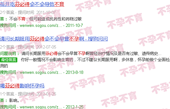 汕头芬必得不孕不育